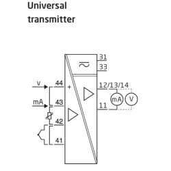 PR 4114 Universal Signal Transmitter