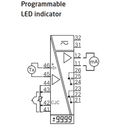 Programmable LED indicator 5714B