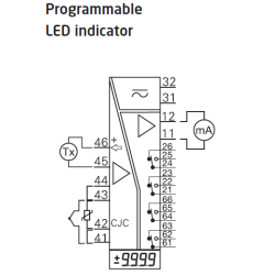 Programmable LED indicator 5715D