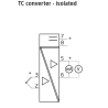 PR 3111 Isolated J/K Thermocouple Converter