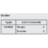 2-Channel Loop-Powered Isolator 3185A2 | PR