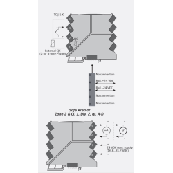 PR 3111 Isolated J/K Thermocouple Converter