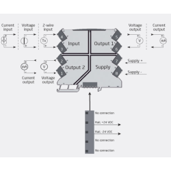 Isolated converter / splitter 3109