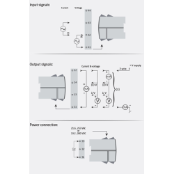 Universal AC / DC transmitter 4179