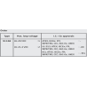 Universal Converter 9116B1 | PR electronics
