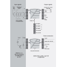 Convertor universal 9116B1 | PR electronics