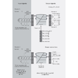Temperature/mA converter 9113BB