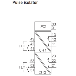 Izolator de impulsuri cu 2 canale 5202B2