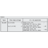 PR 9116A1 Universal Converter with Relay