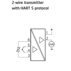 2-wire transmitter with HART 5 protocol 5335D