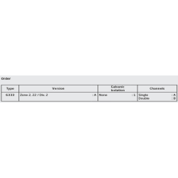 Transmițător programabil cu 2 fire PR 6333A1B | ATSEN