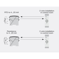 2-wire programmable transmitter 6333A1B