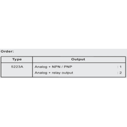 Convertor programabil f/I-f/f PR 5223A1 | ATSEN