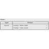 Convertor programabil f/I-f/f PR 5223A1 | ATSEN
