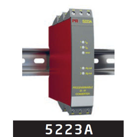 Programmable f/I-f/f converter 5223A1