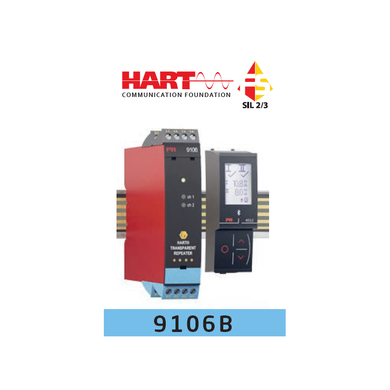 Repetor transparent HART 9106B1B | 2 canale, SIL 3
