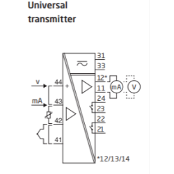 Universal Transmitter 4116 | PR electronics