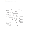 Controler pentru vană 22242B | 24 V, vană dublă