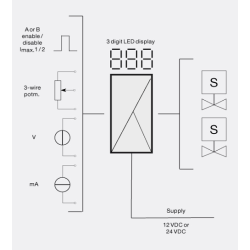PR 22242B Double Valve Controller | ATSEN