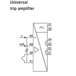 PR 4131 Universal Trip Amplifier, 2 Relays