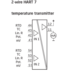 2-wire HART 7 temperature transmitter 6437A1--