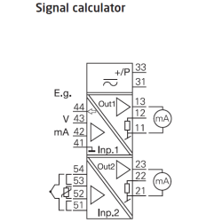 PR 5115A Programmable Signal Calculator | ATSEN