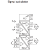 PR 5115A Programmable Signal Calculator | ATSEN