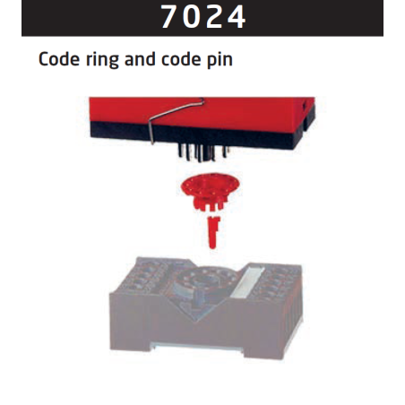 PR 7024 Code Ring and Pin for Socket 7023 | ATSEN