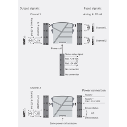 HART transparent driver 9107AB