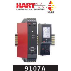 Driver HART transparent cu 2 canale 9107AB