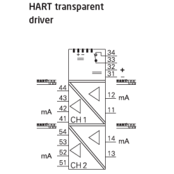 Driver HART transparent cu 2 canale 9107AB