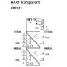 Driver HART transparent cu 2 canale 9107AB