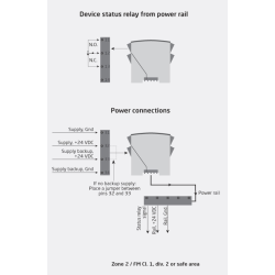 PR 9410 Rail Power Control Unit | ATSEN