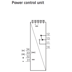 PR 9410 Rail Power Control Unit | ATSEN