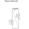 PR 9410 Rail Power Control Unit | ATSEN