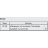 HART 7 temperature converter - isolated 3113