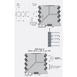 HART 7 temperature converter - isolated 3113