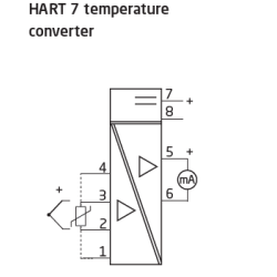 HART 7 temperature converter - isolated 3113