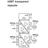 Repetor transparent HART 5106ABB | 2 canale