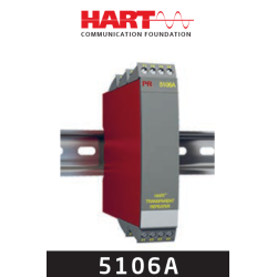 Repetor transparent HART 5106ABB | 2 canale