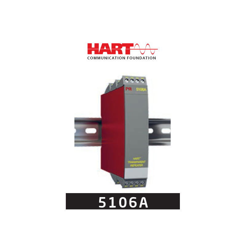 HART transparent repeater 5106ABB