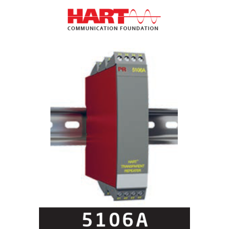 HART transparent repeater 5106ABB