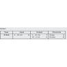 Repetor transparent HART 5106ABB | 2 canale