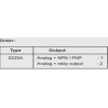 Programmable f/I-f/f converter 5225A1