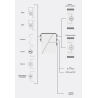Convertor programabil f/I-f/f 5225A1 | Analog, PNP/NPN