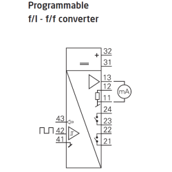 Convertor programabil f/I-f/f 5225A1 | Analog, PNP/NPN