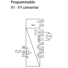 Programmable f/I-f/f converter 5225A1