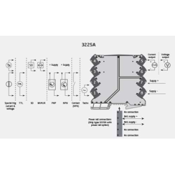 Universal frequency converter. analog output 3225A-N