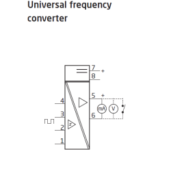 Universal frequency converter. analog output 3225A-N