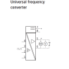 Universal frequency converter. analog output 3225A-N